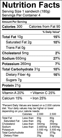 Nutrition Label