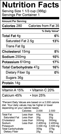 Nutrition Label