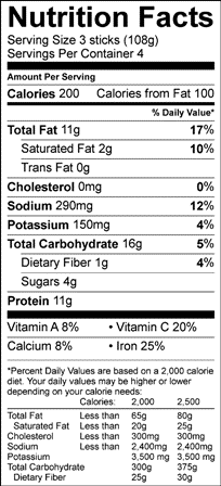 Nutrition Label