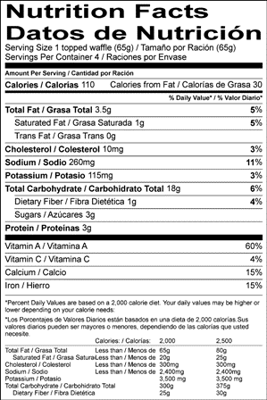 Nutrition Label