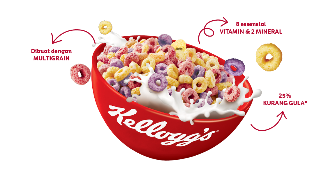 Nutrition