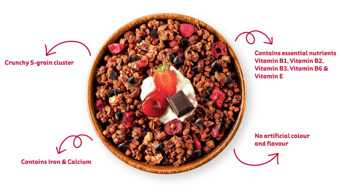 Nutrition