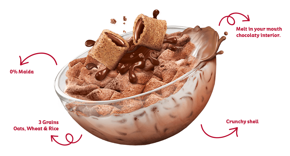 Nutrition