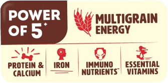 Essential in blood production