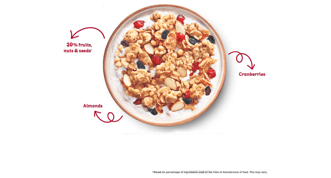 Nutrition