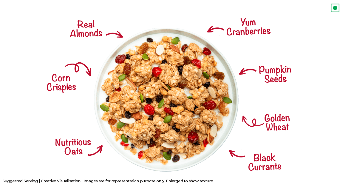 Nutrition