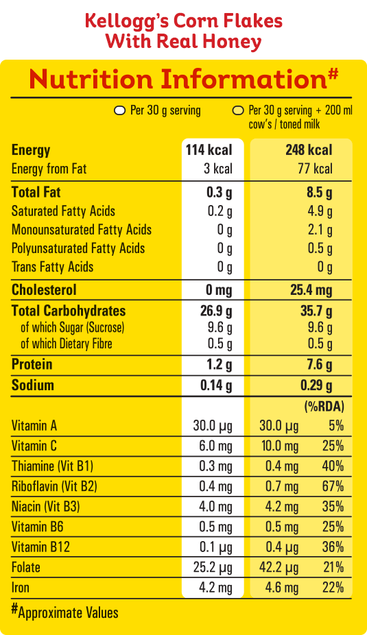 Kellogg'sÂ® Corn Flakes with Real Honey | Kellogg's