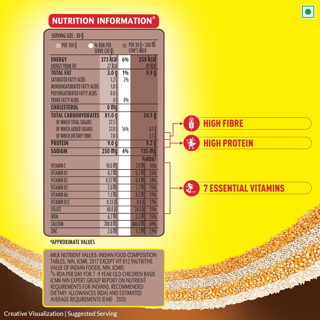 Nourishing families since 1894