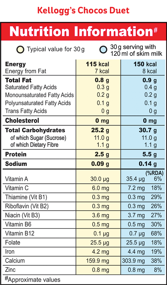 kellogg-s-chocos-duet-kellogg-s