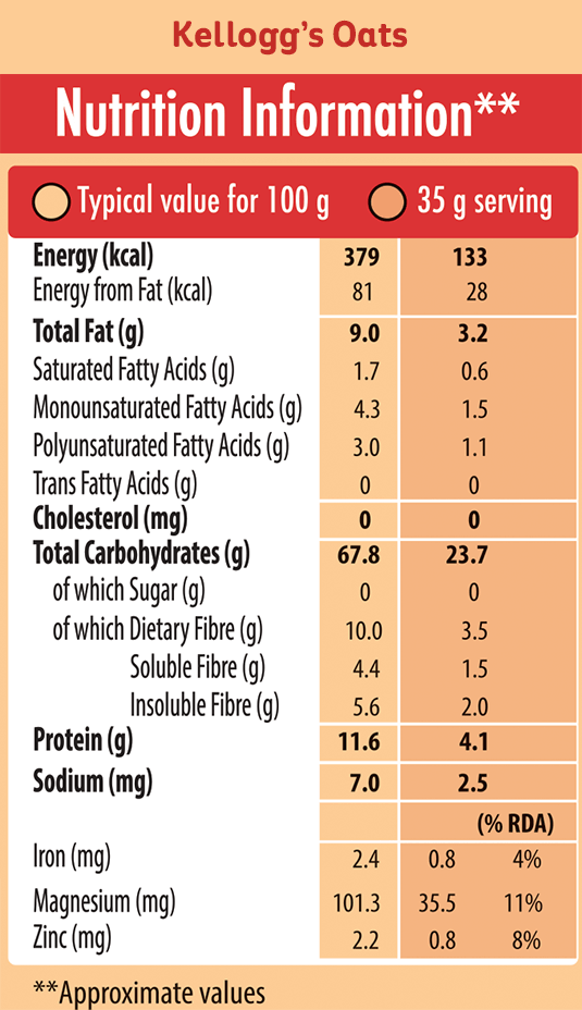 Kellogg s Oats Kellogg s