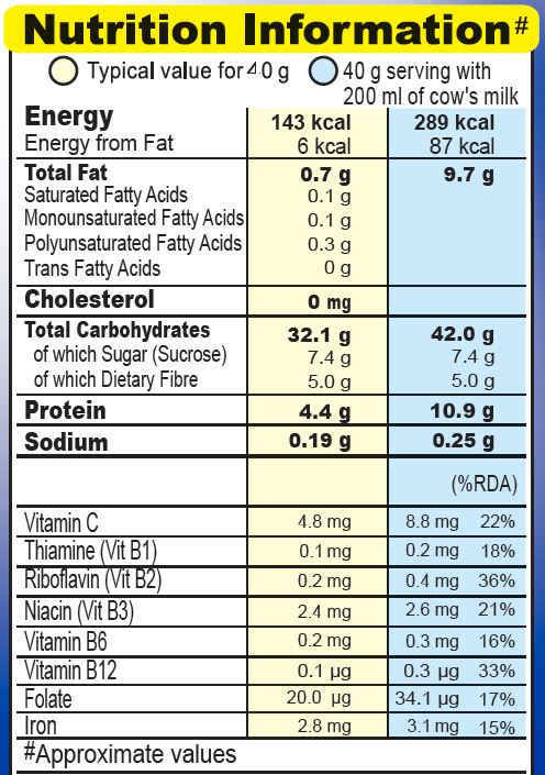 Kellogg's® All-Bran® Wheat Flakes | Kellogg's