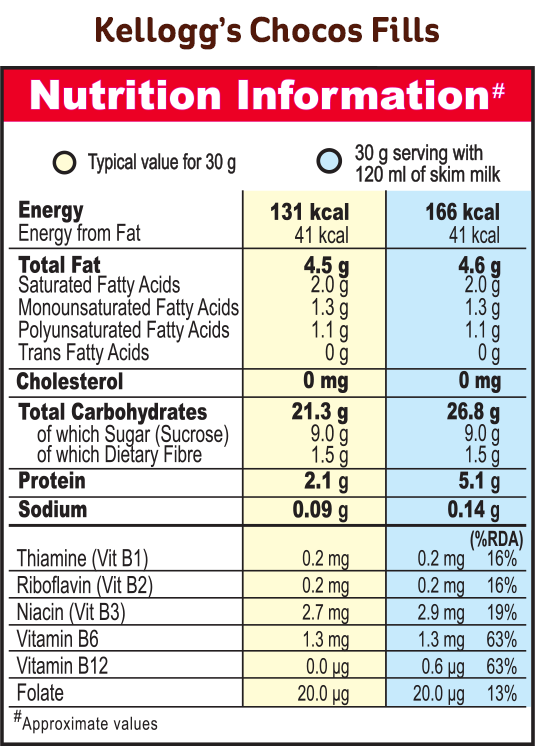 Kellogg's® Chocos® Fills | Kellogg's