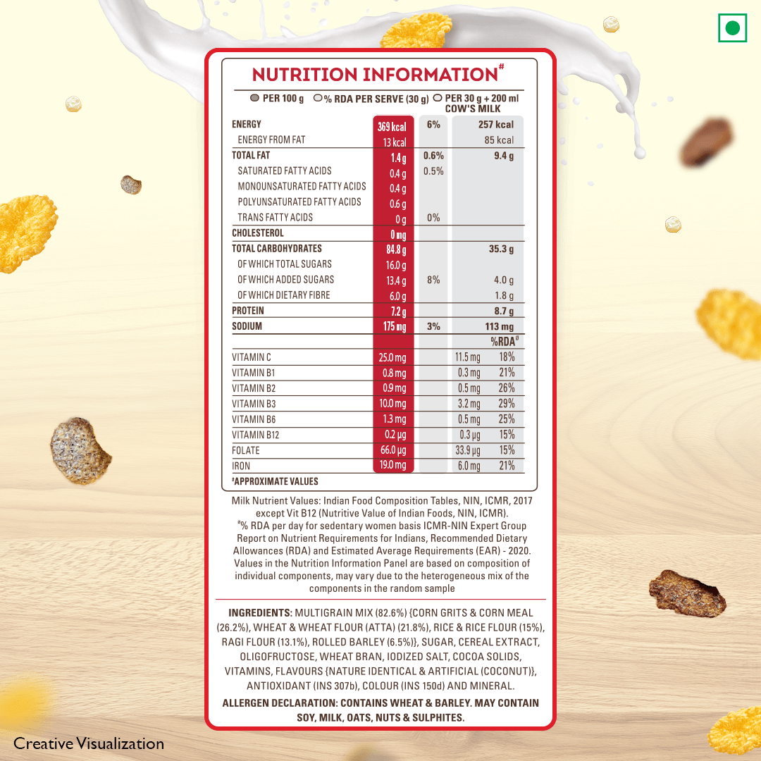 Nourishing families since 1894