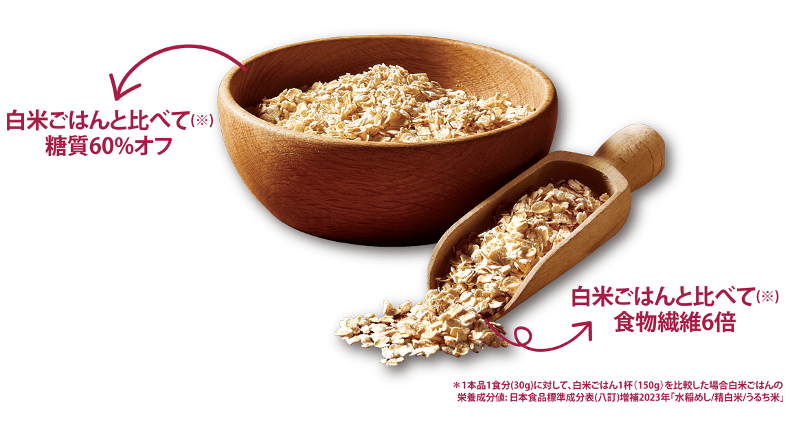 Nutrition