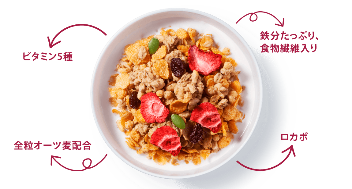 Nutrition