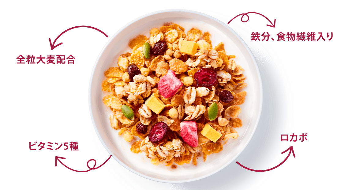 Nutrition