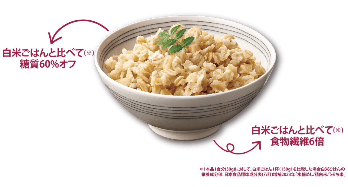 Nutrition