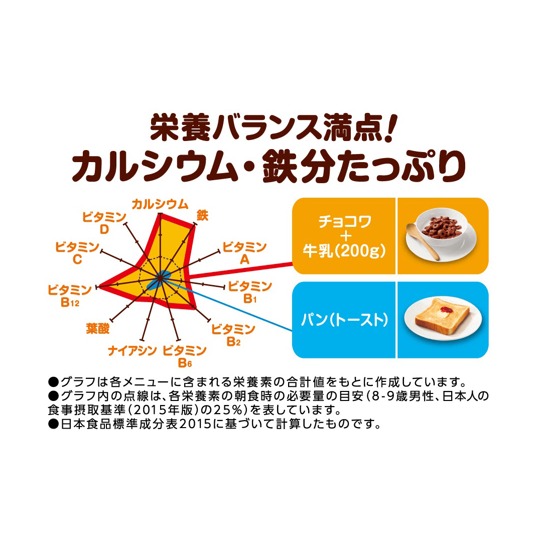 ココくんのチョコワ | Kellogg's