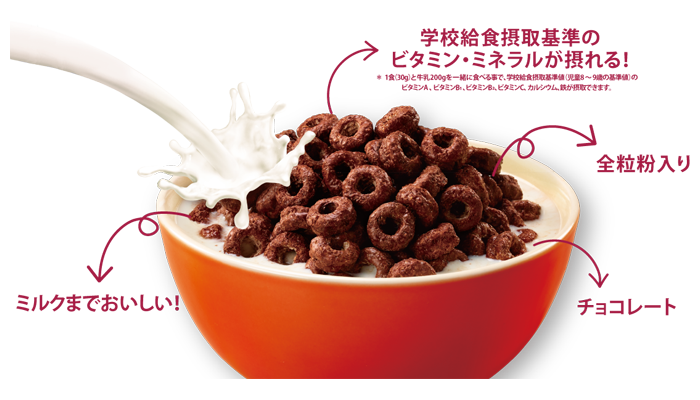 Nutrition