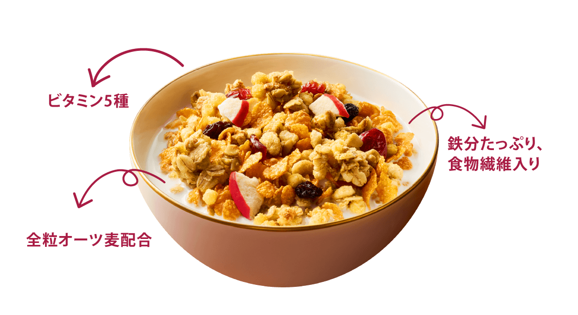 Nutrition
