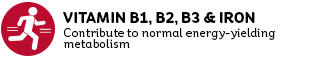 Essential in blood production