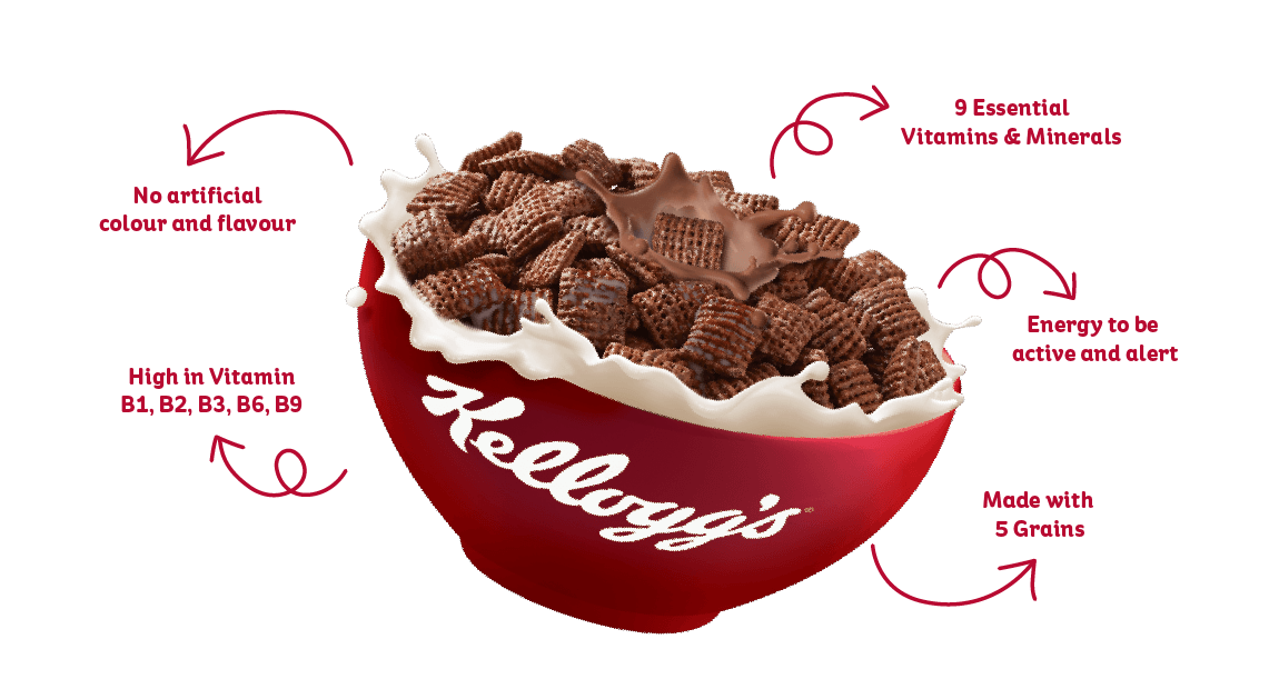 Nutrition