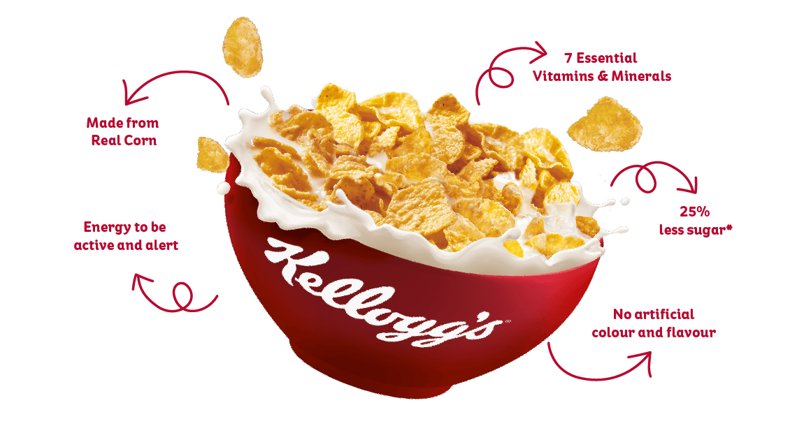 Nutrition