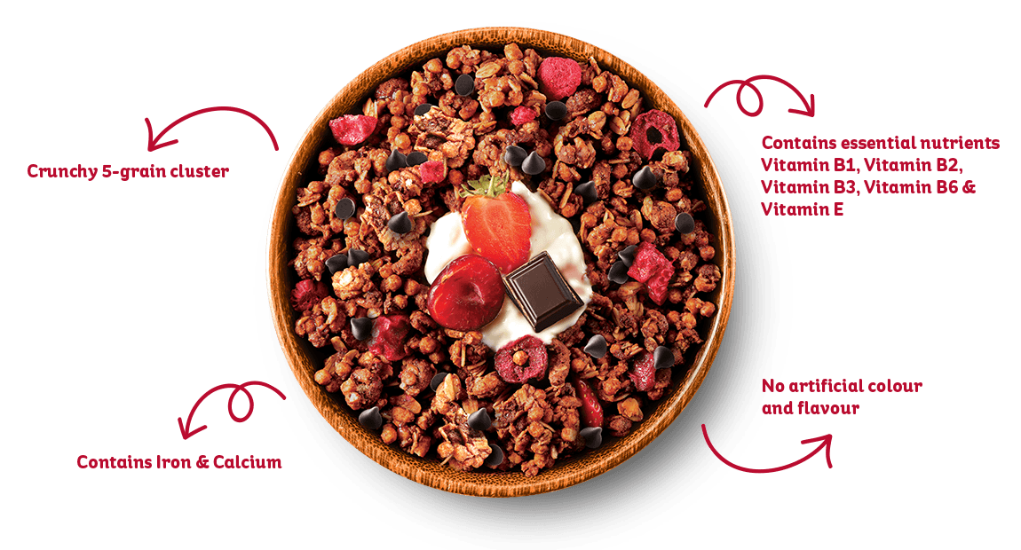 Nutrition
