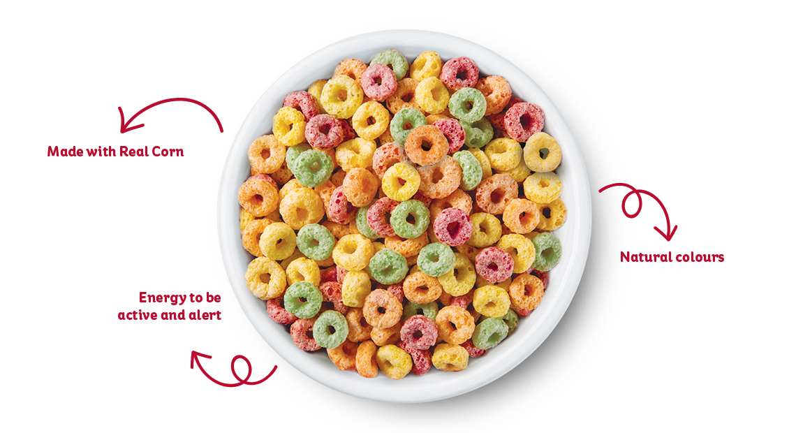 Nutrition