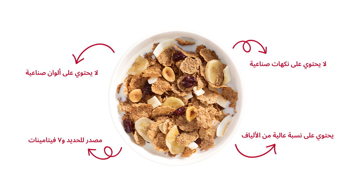 Nutrition