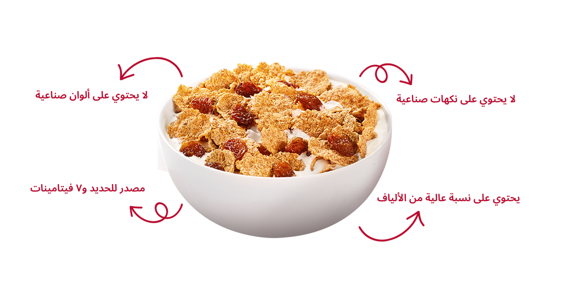 Nutrition