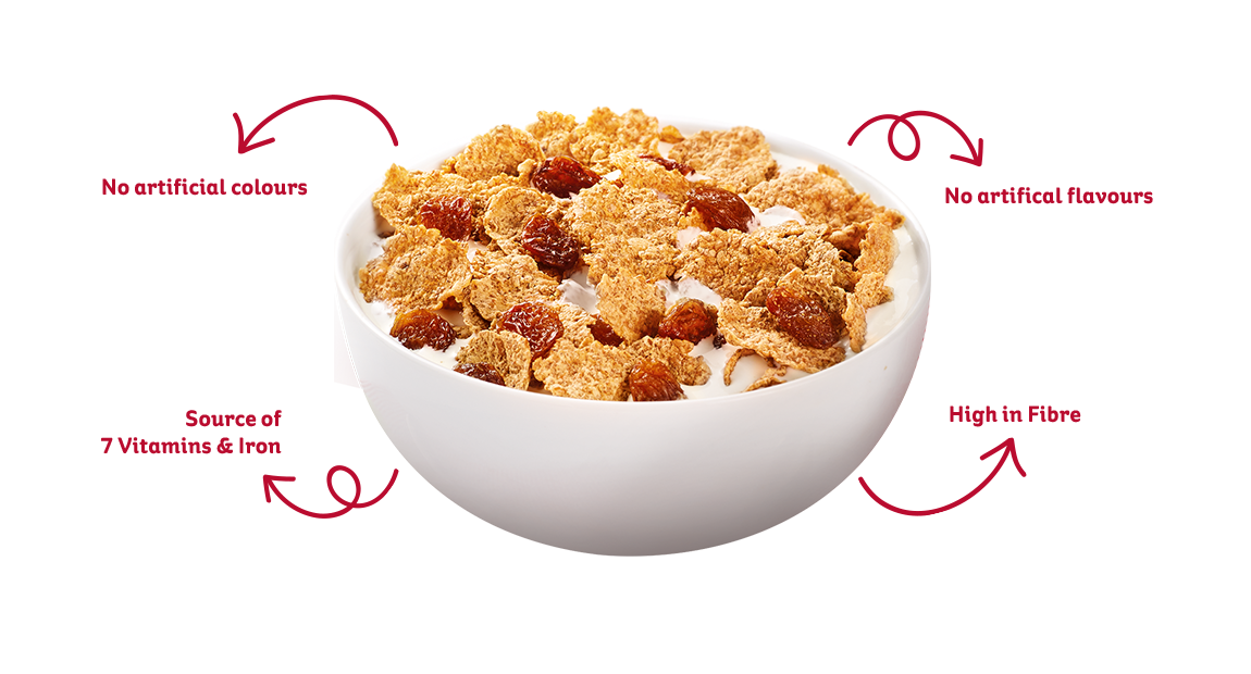 Nutrition