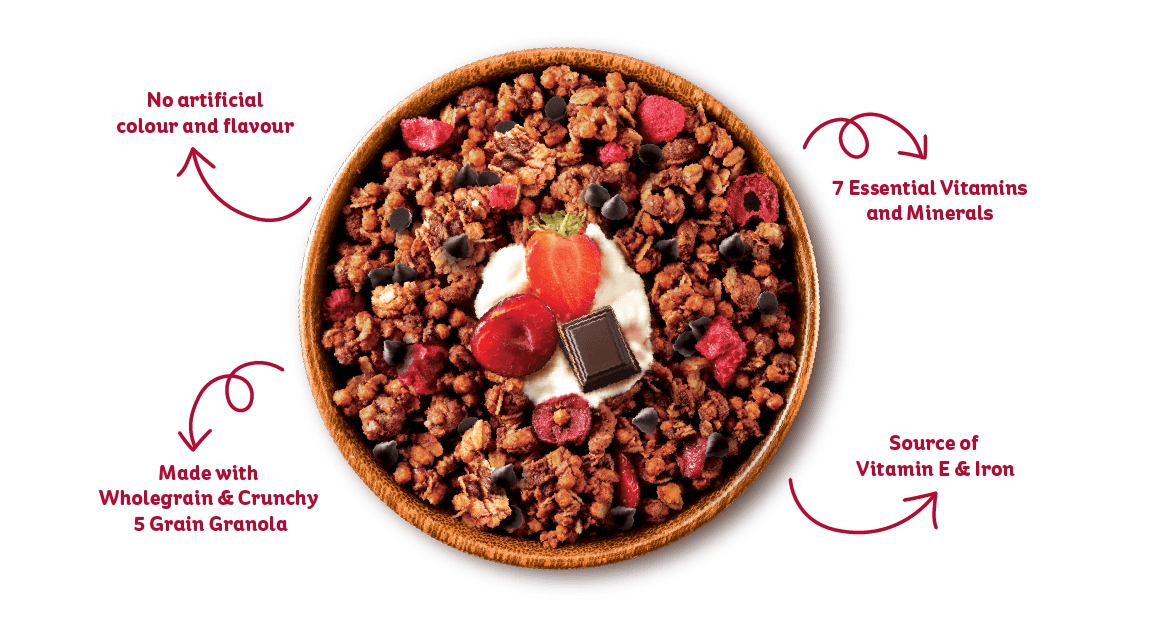 Nutrition