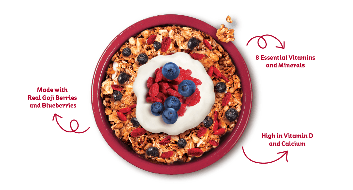 Nutrition
