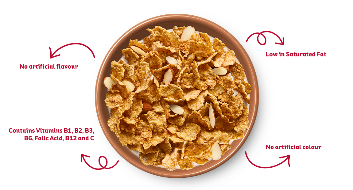 Nutrition