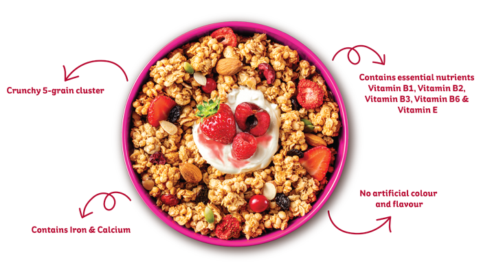 Nutrition