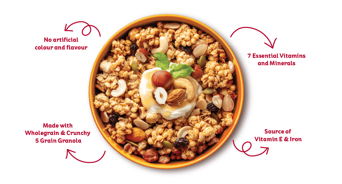 Nutrition