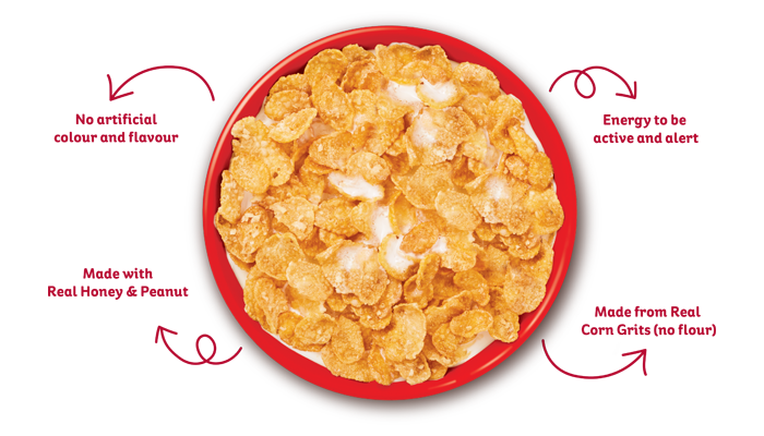 Nutrition