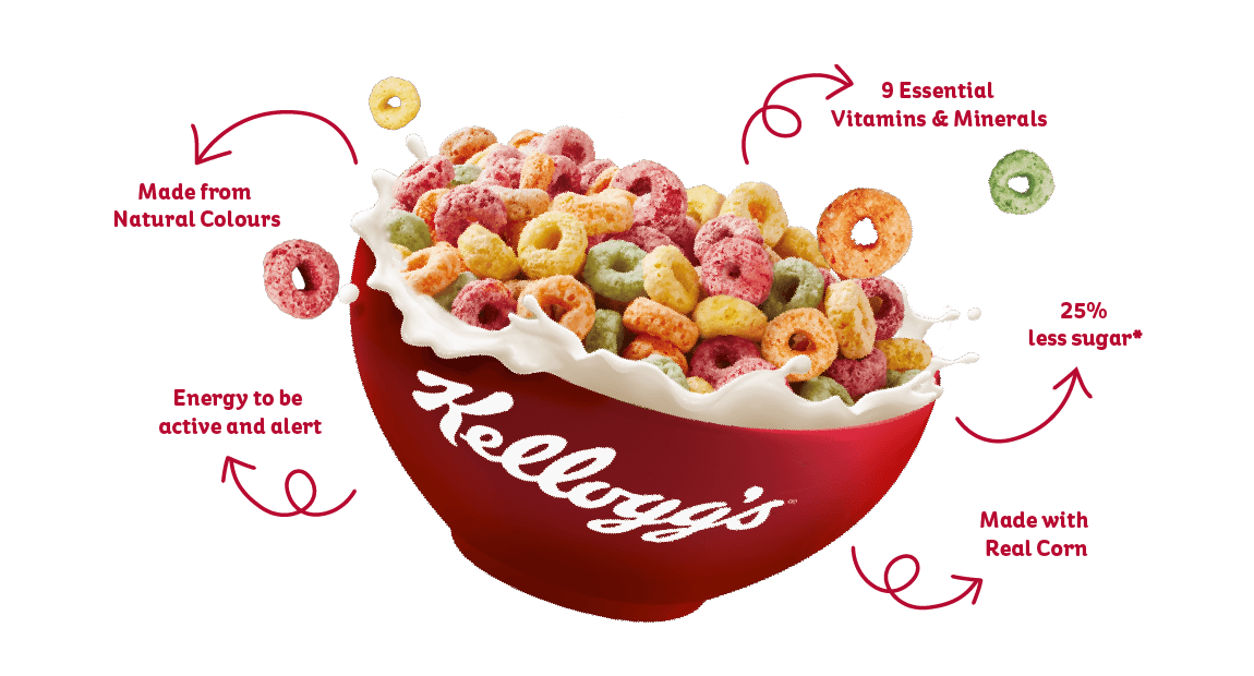 Nutrition