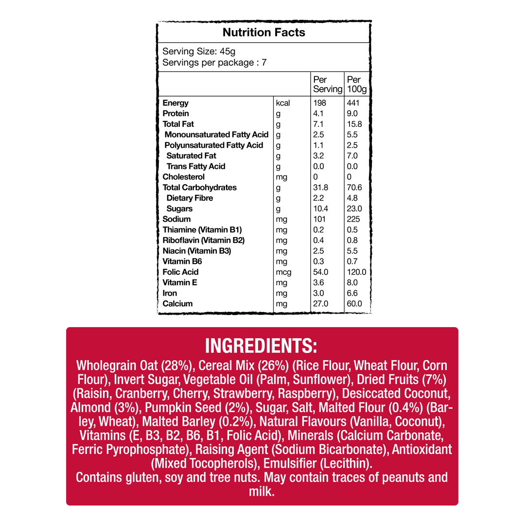 Nourishing families since 1894