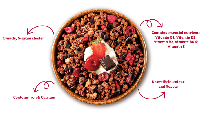 Nutrition