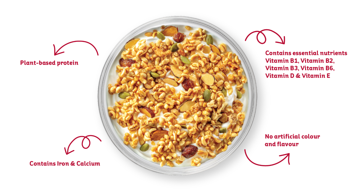 Nutrition