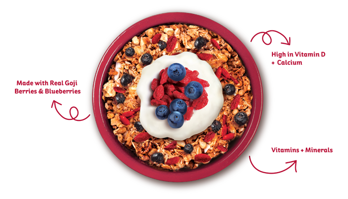 Nutrition