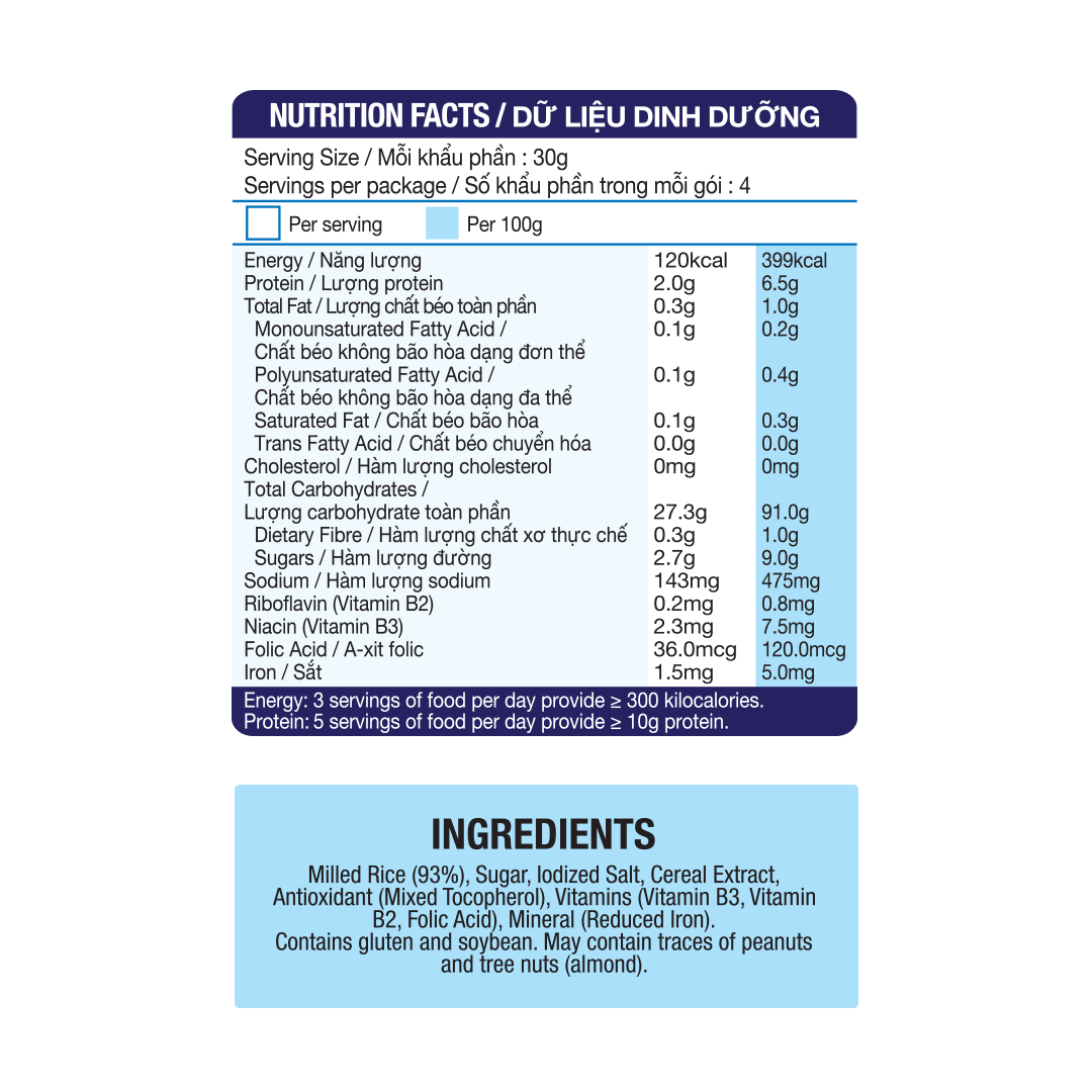 Nourishing families since 1894