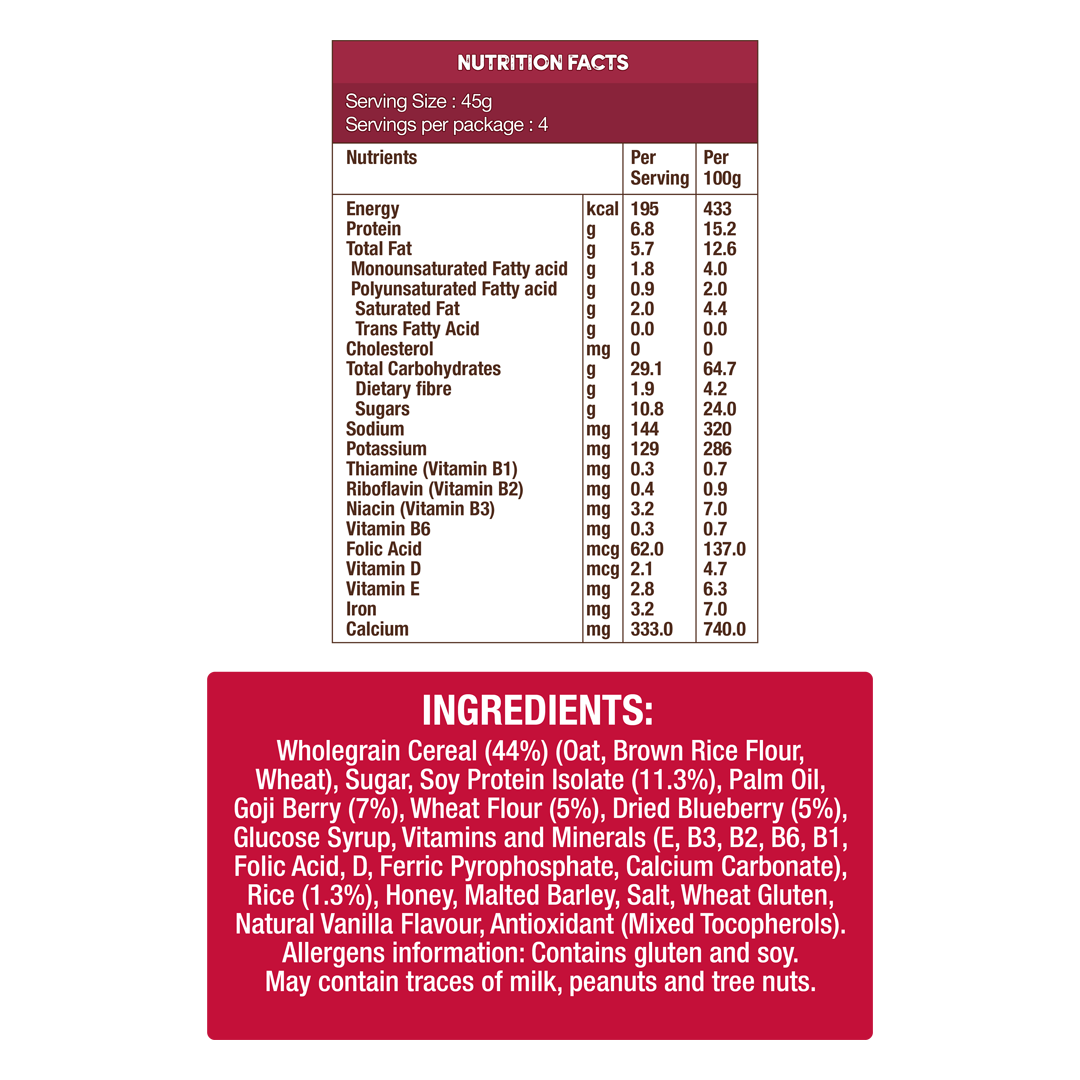 Nourishing families since 1894