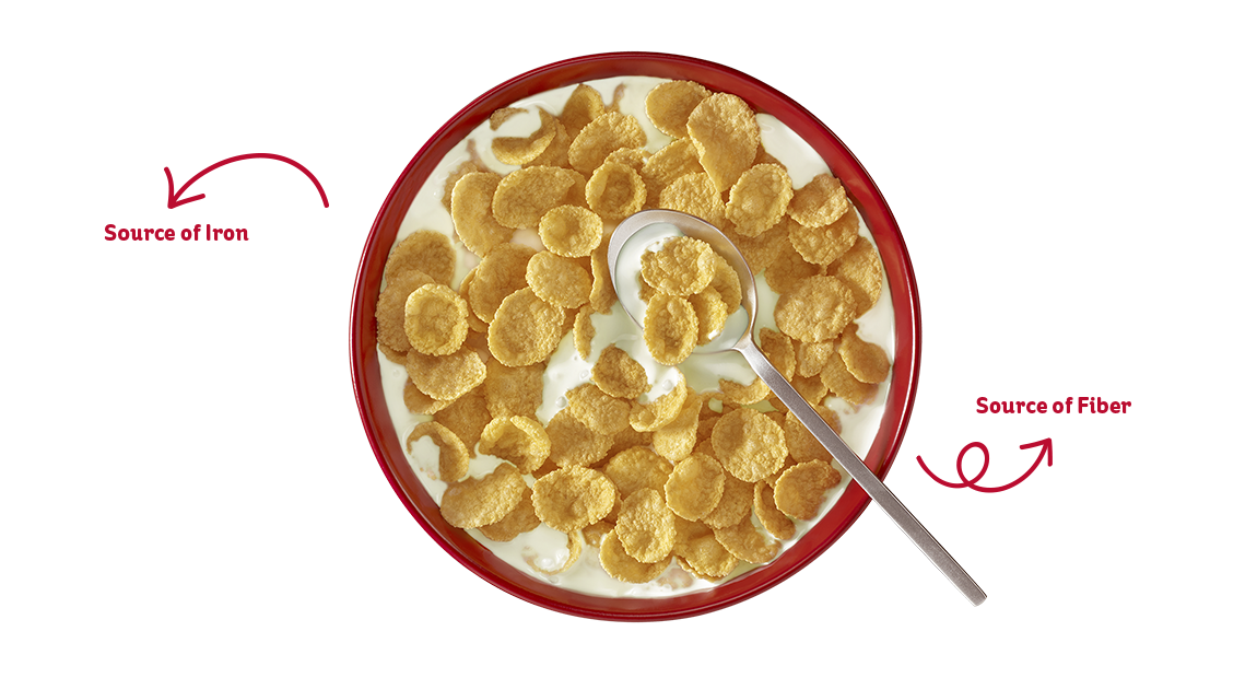 Nutrition