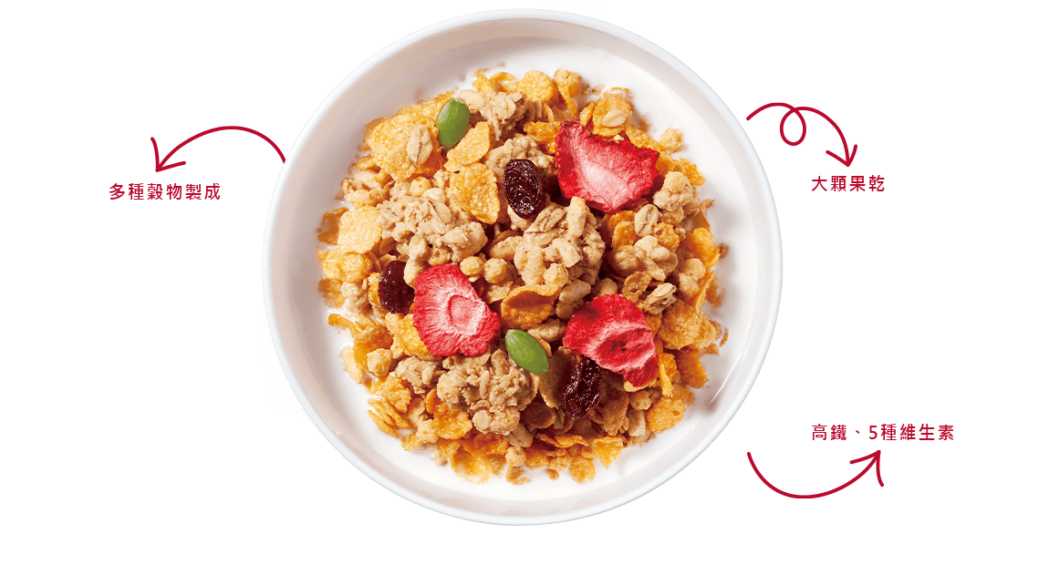 Nutrition
