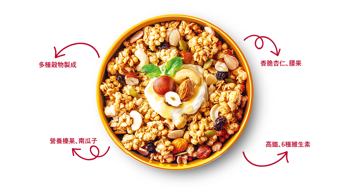 Nutrition