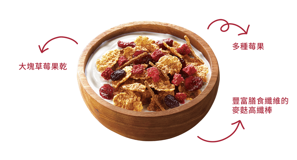 Nutrition