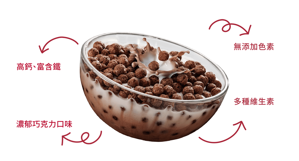 Nutrition